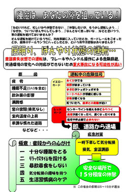 居眠り・ぼんやり運転の防止