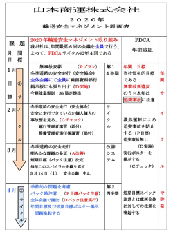 2020年マネジメント計画