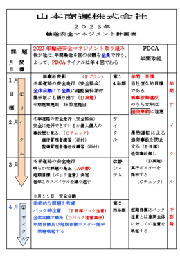 2023年マネジメント計画